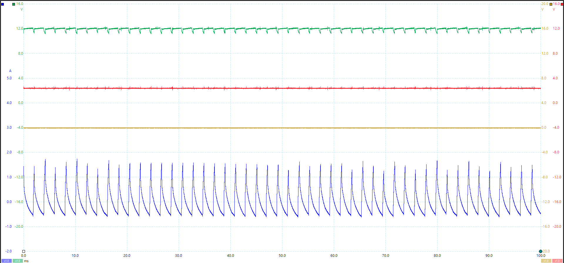 TAC Motor preview